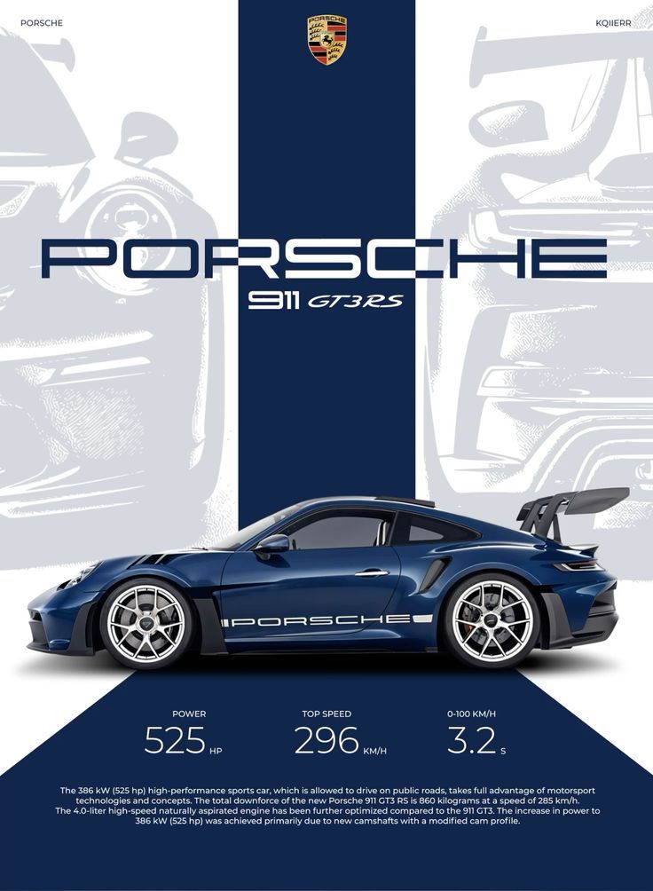 Porsche 911 GT3 RS — Car Design