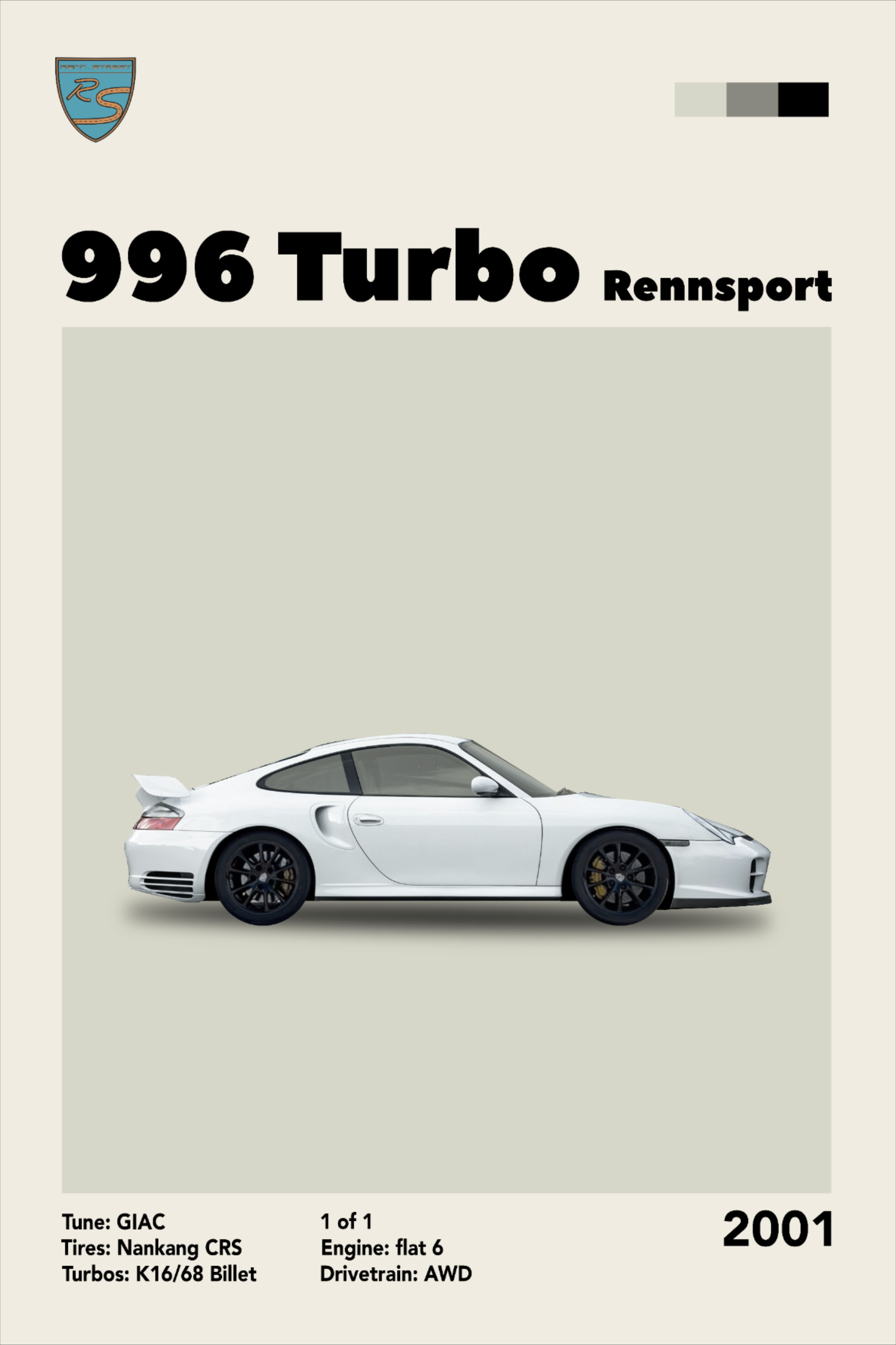 Porsche 996 Turbo Rennsport — Car Design