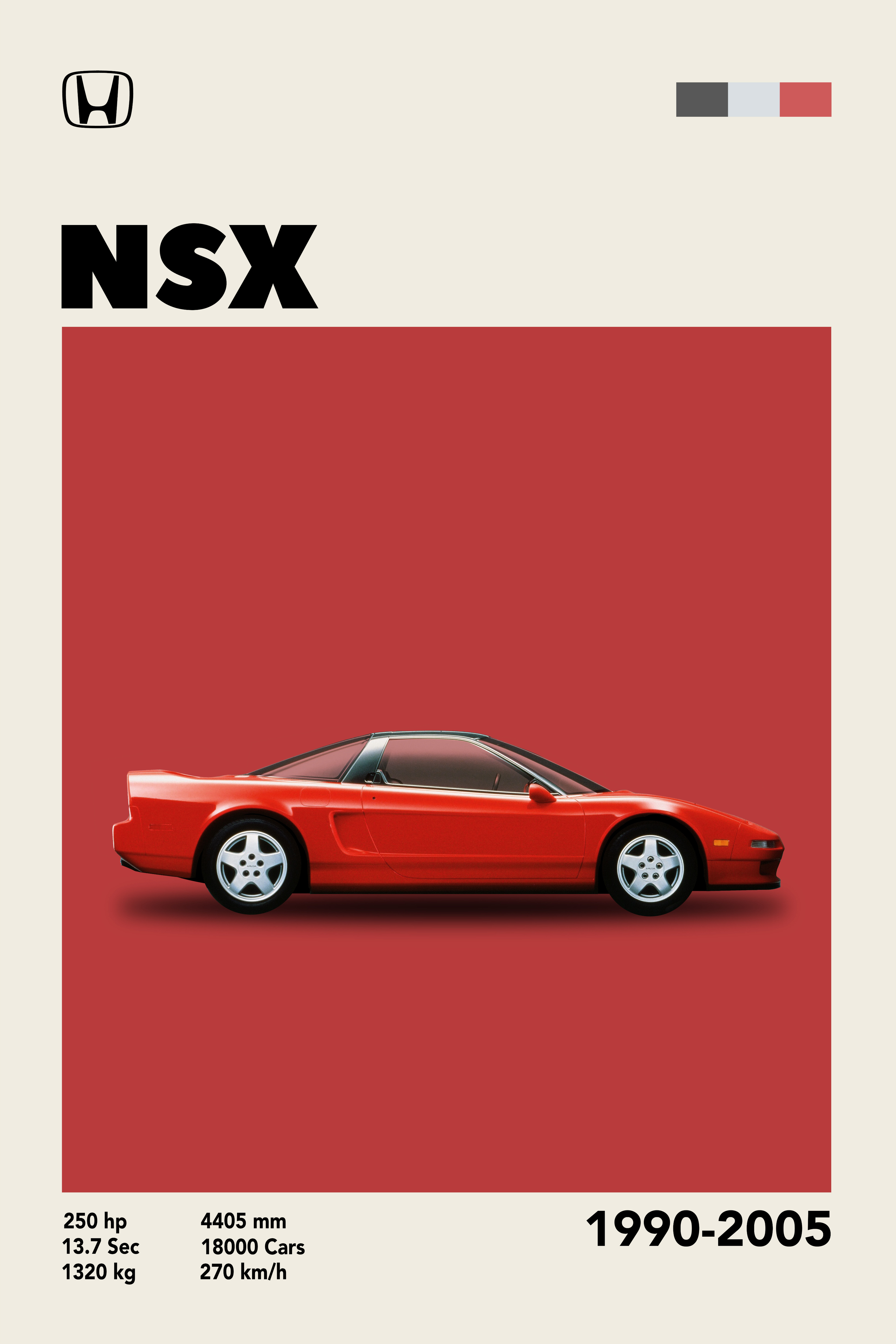 Honda NSX — Car Design