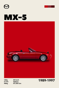 Mazda MX-5 NA — Car Design