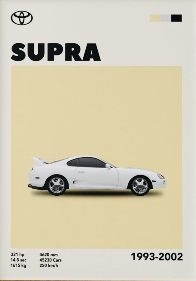 Toyota Supra MK IV — Car Design