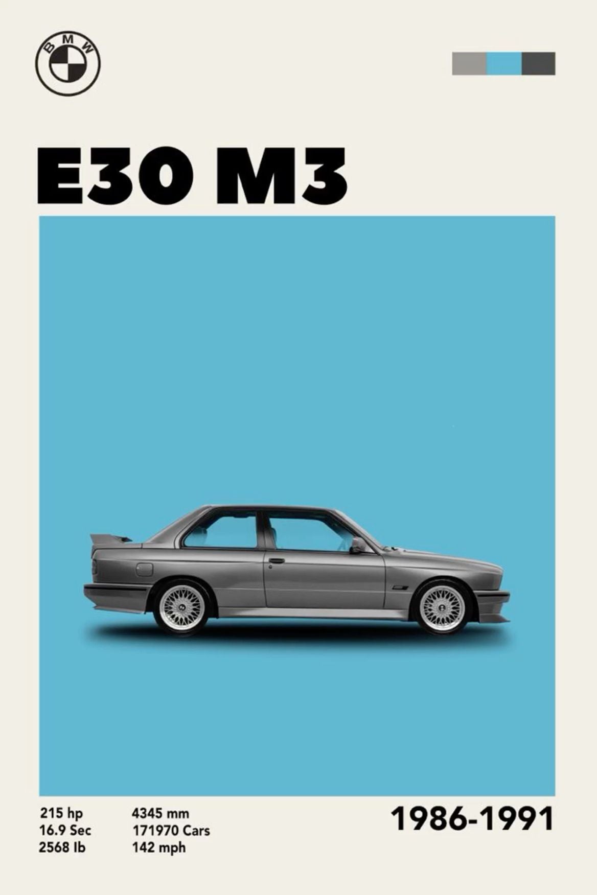 BMW E30 M3 — Car Design