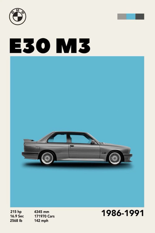 BMW E30 M3 — Car Design