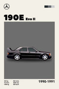 Mercedes 190E Evo II — Car Design