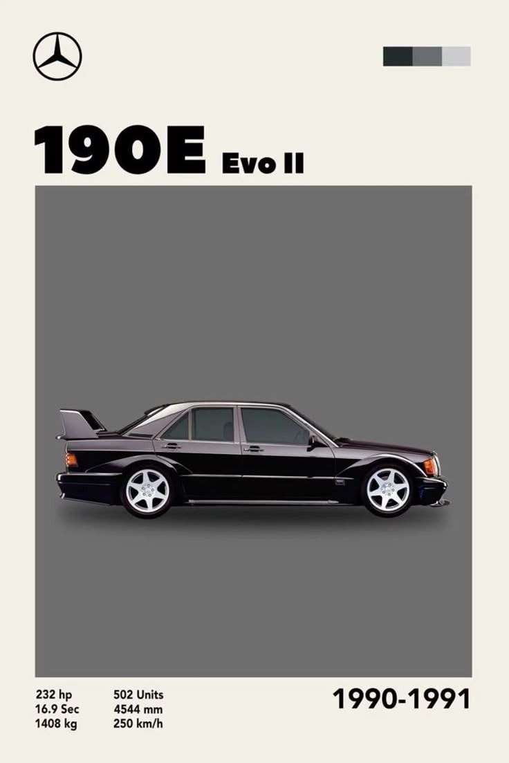 Mercedes 190E Evo II — Car Design