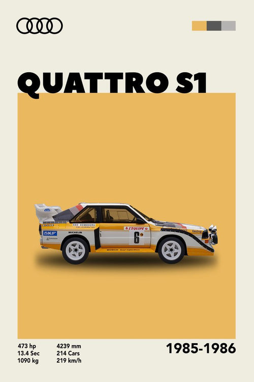 Audi Quattro S1 Rally — Car Design