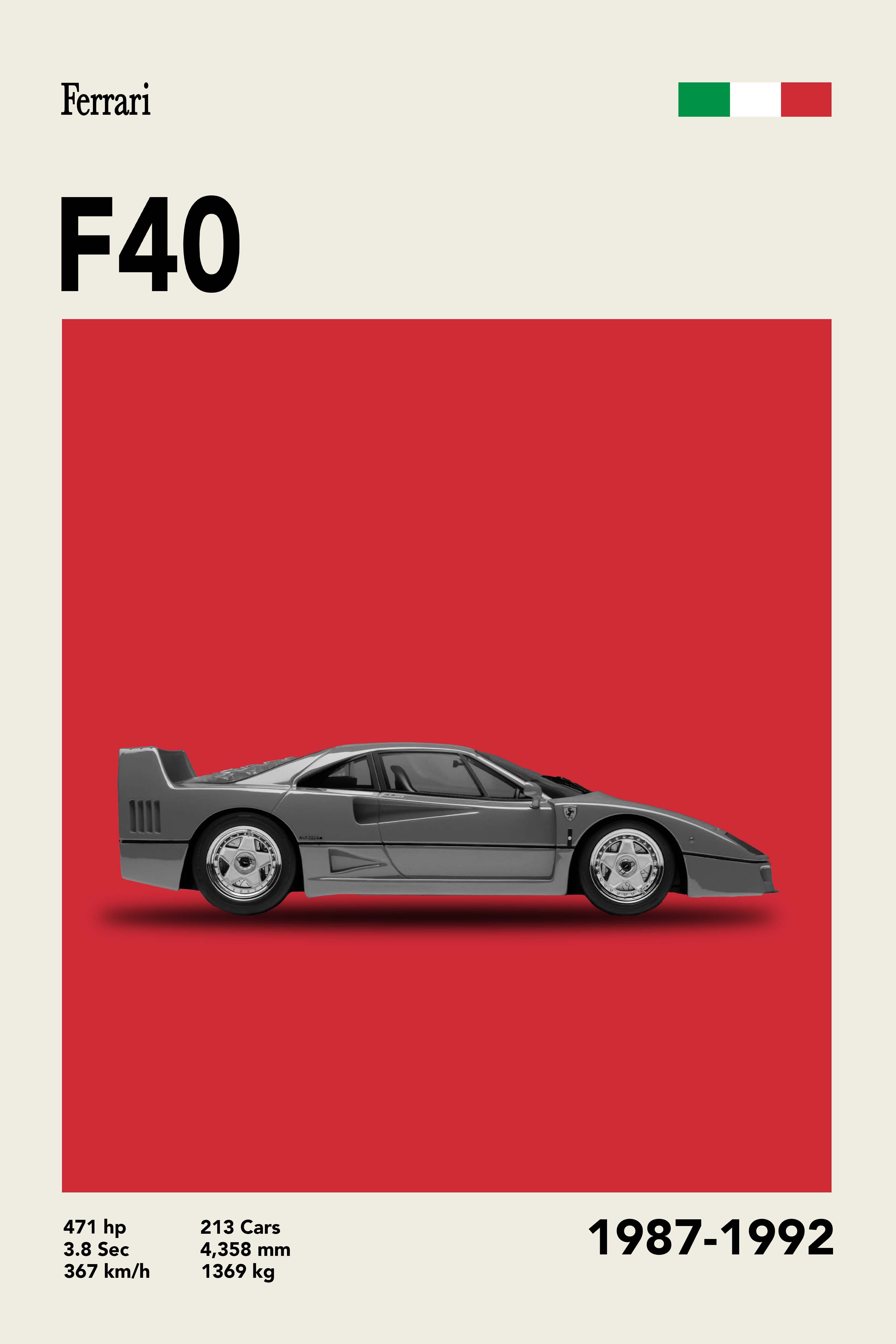 Ferrari F40 — Car Design