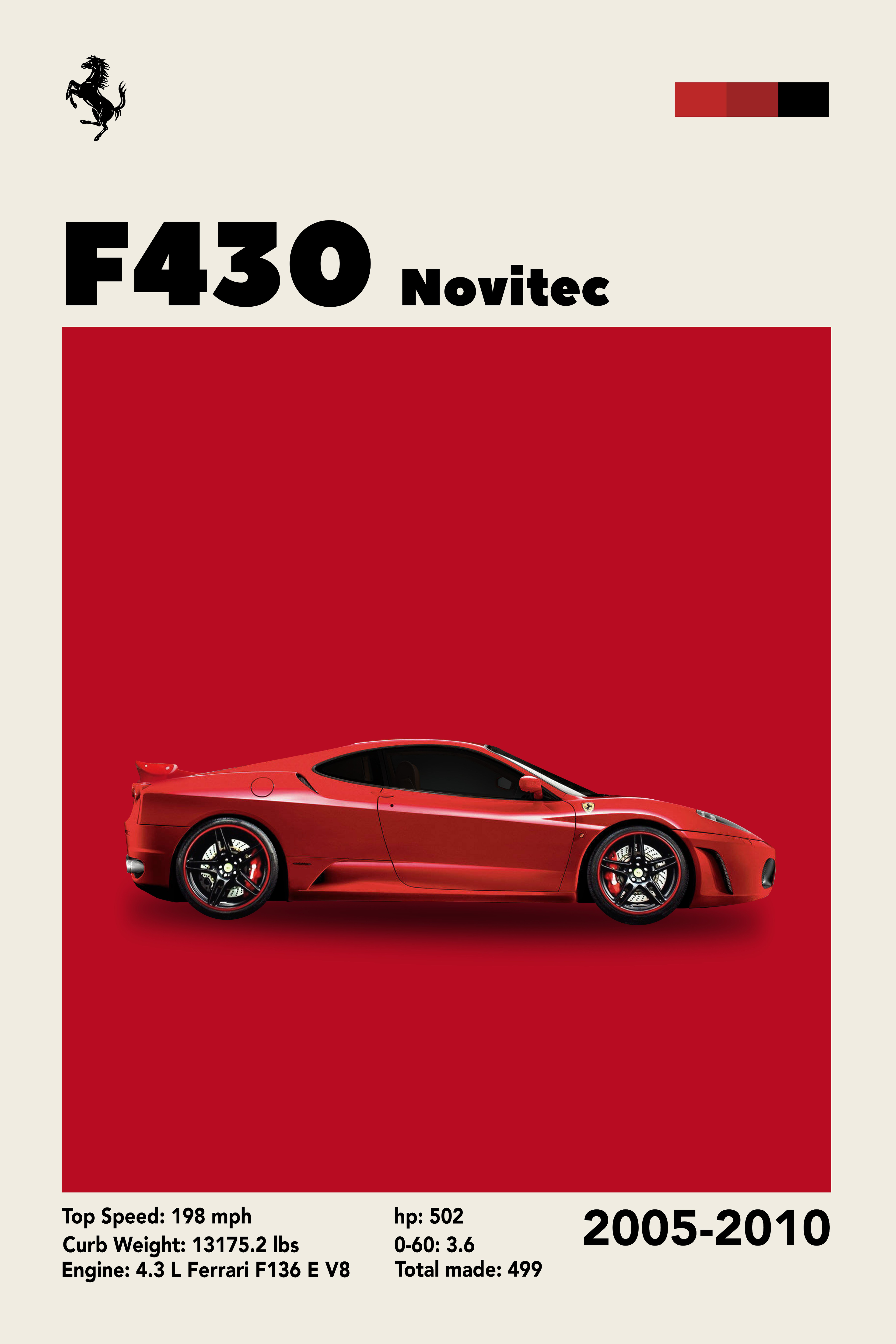 Ferrari F430 Novitec — Car Design