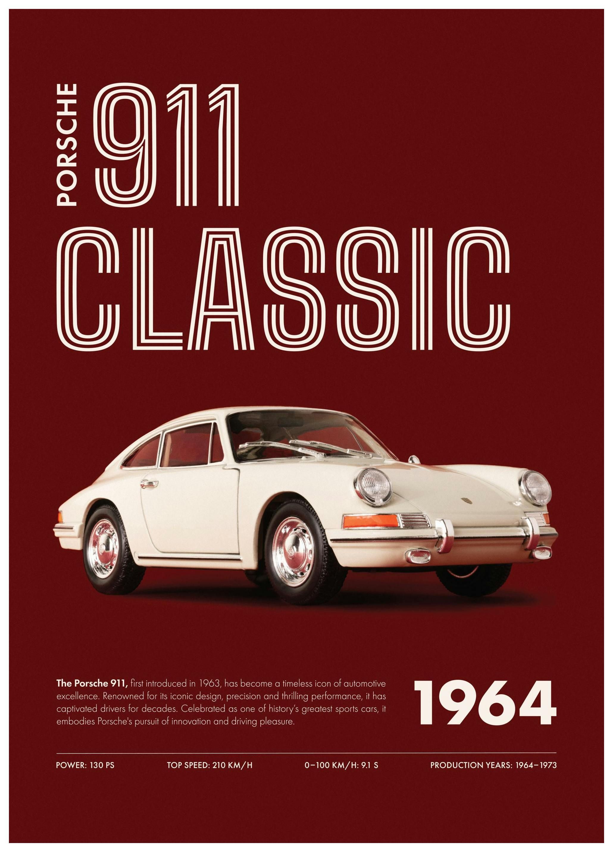 Porsche 911 Classic — Car Design